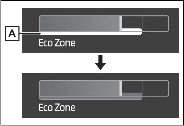 Predictive deceleration support - Toyota Prius 2024