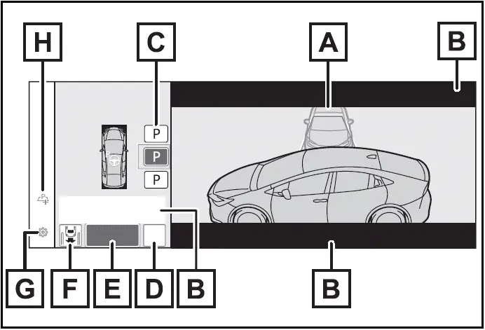 Toyota Prius - Advanced Park guidance screens