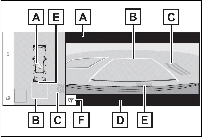 Guidance screen (When reversing) - Toyota Prius