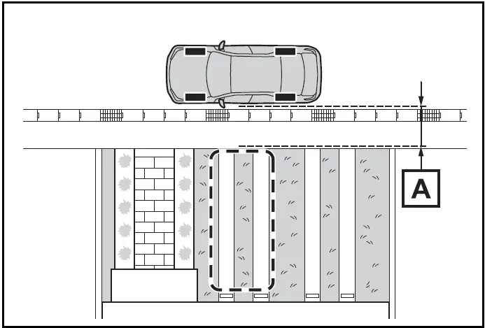 Registering a parking space - Toyota Prius