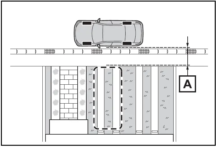 When parking in a parking space registered to the memory function