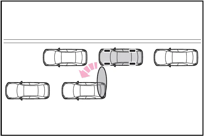 Toyota Prius - Situations in which the parallel exiting function will not operate