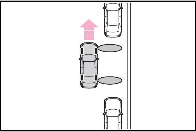 If there is an adjacent parked vehicle