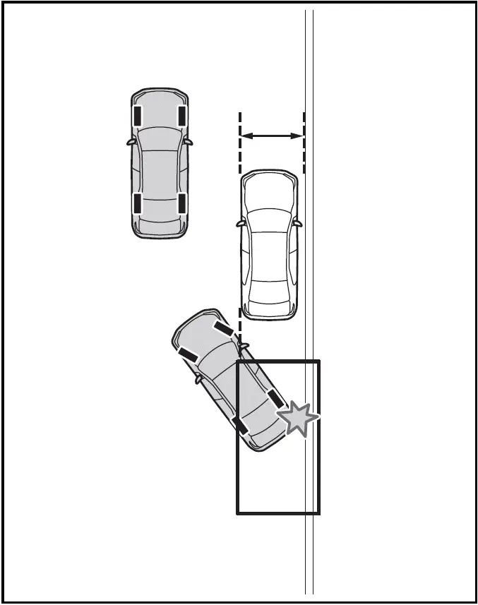 When using the parallel parking function