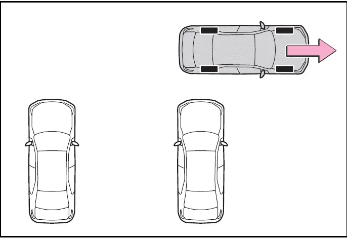 Leaving a parking space using the perpendicular exiting (forward/reverse) function