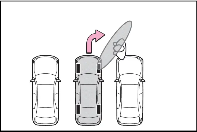 Situations in which the perpendicular exiting (forward/reverse) function will not operate