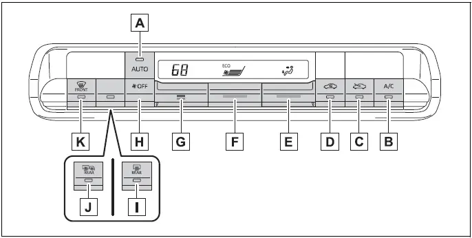 Air conditioning controls - Toyota Prius 2024-2025