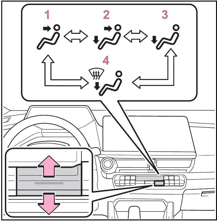 Change the airflow mode - Toyota Prius 2024-2025