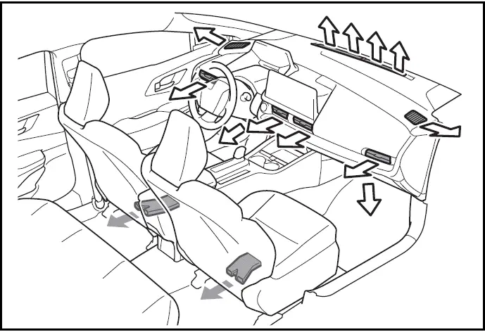 Location of air outlets Toyota Prius 2024-2025