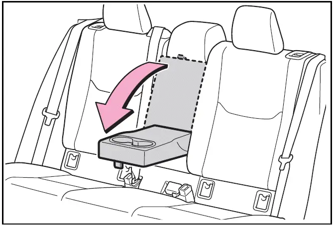 2024-2025 Toyota Prius - Armrest