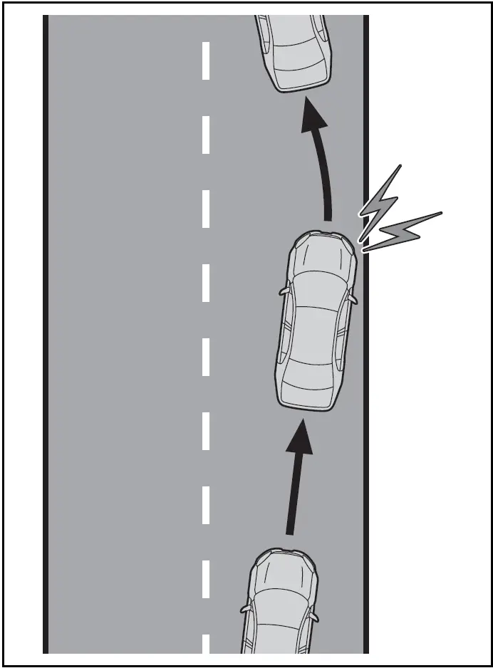 Lane departure alert function Toyota Prius