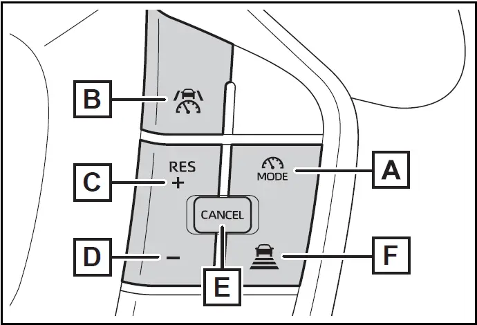 Switches / Prius Toyota