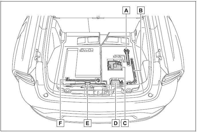 Toyota Prius Deck under tray (type A)