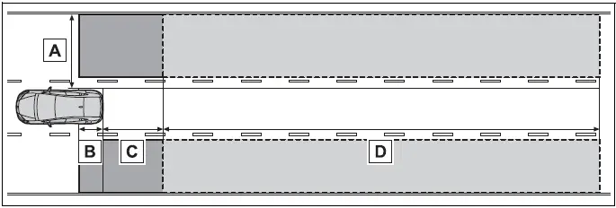 Detection range while driving