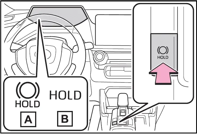 Toyota Prius | Brake Hold - Enabling the system