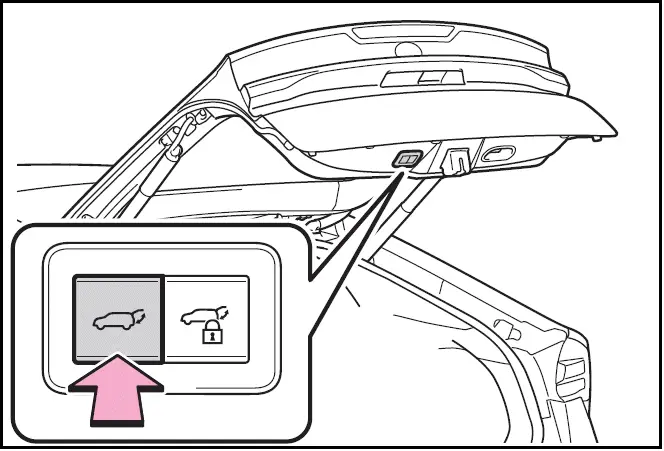 Toyota Prius - Adjusting the open position of the back door (vehicles with power back door)