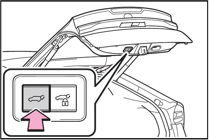 Toyota Prius - Canceling the adjusted open position of the back door