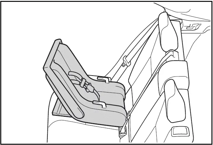 Toyota Prius 2024 - Rear-facing - Infant seat/convertible seat