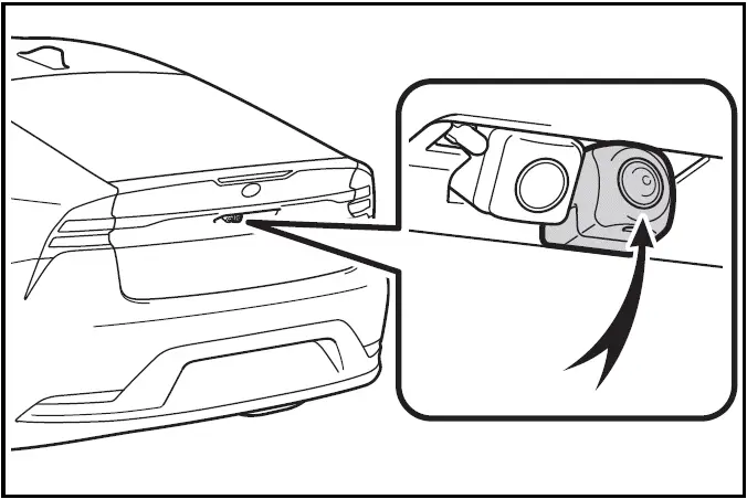 The camera / Toyota Prius 2024