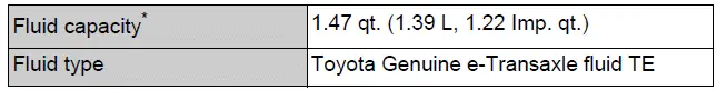 Rear differential (rear electric motor) (AWD models)