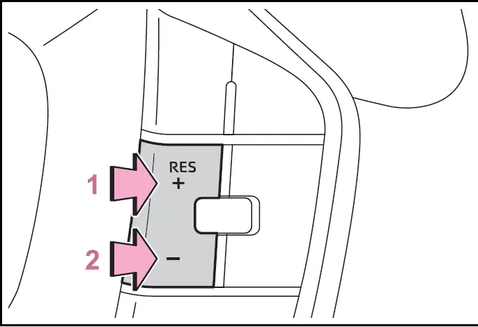 Adjusting the set speed - Toyota Prius (2024-2025)