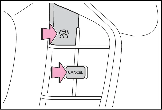 Canceling/resuming control - Toyota Prius (2024-2025)