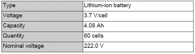 Hybrid battery (traction battery)