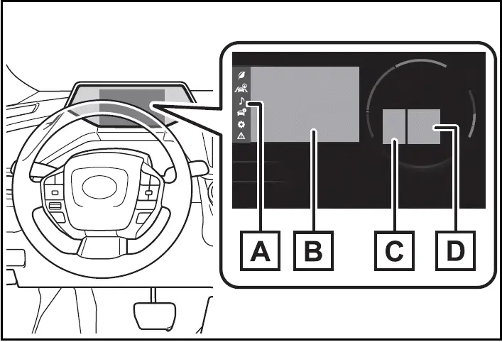 Display contents - 2024 Toyota Prius