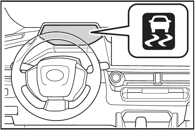 When the TRAC/VSC/ABS systems are operating Toyota Prius 2024-2025