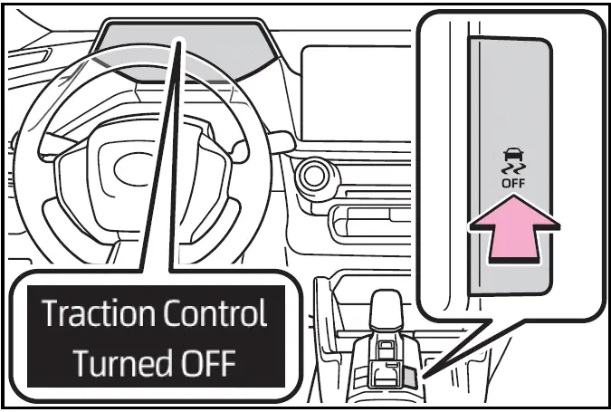 Disabling the TRAC system - Toyota Prius 2024-2025