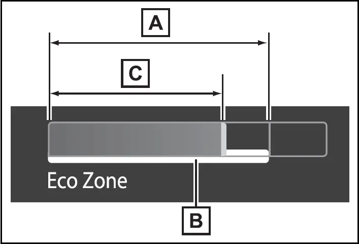 ECO Accelerator Guidance