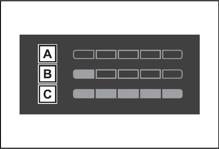 How to read the bar display  - Toyota Prius