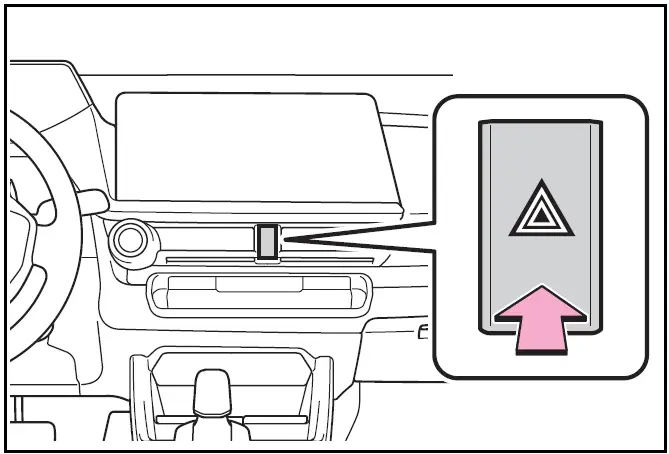 Emergency flashers - Toyota Prius 2024