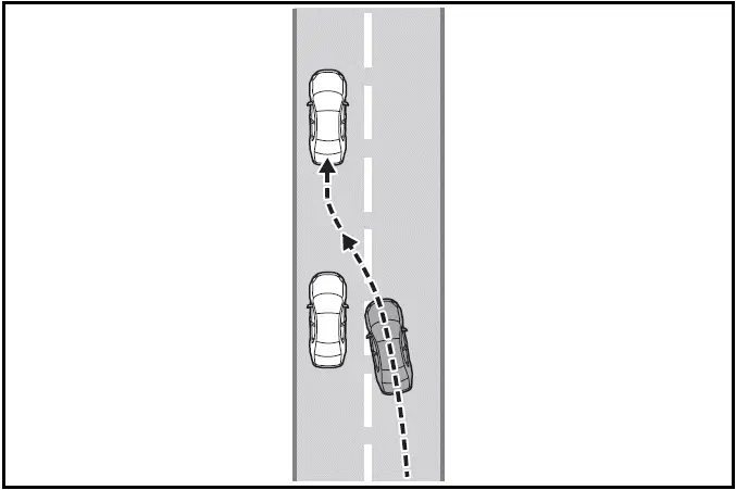 Situations in which the functions may not operate properly Toyota Prius