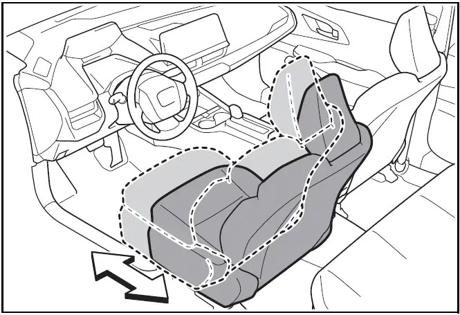 Toyota Prius / Enabling easier driver entry and exit (power easy access system) 