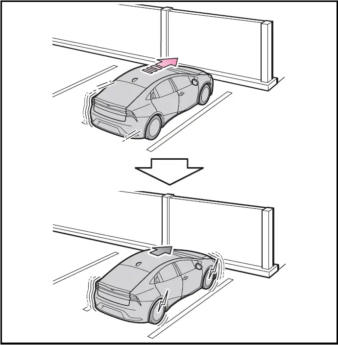 When traveling at a low speed and the brake pedal is not depressed, or is depressed late - Prius 2024