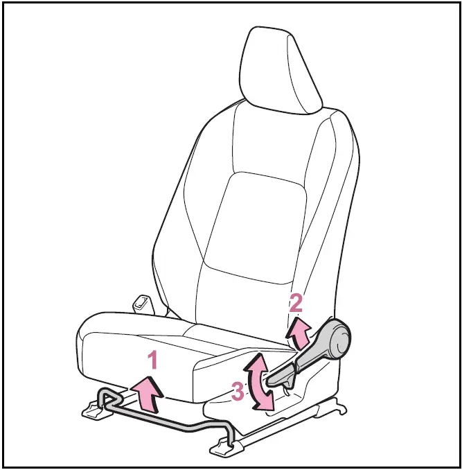 Manual seat - Toyota Prius 2024