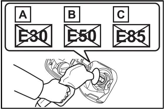 Non-recommendation of the use of blended gasoline  - Toyota Prius 2024-2025