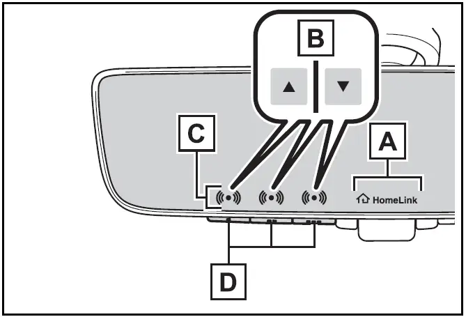 Vehicles with Digital Rearview Mirror