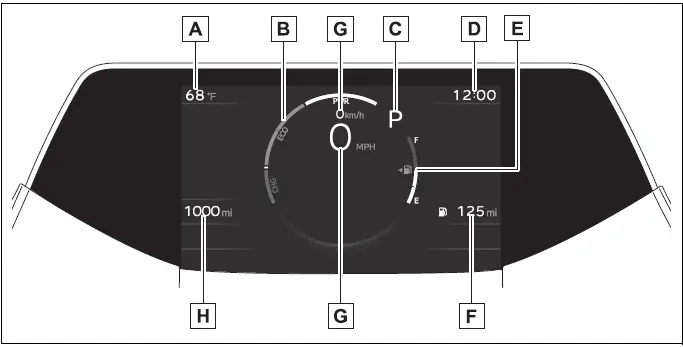 Gauges and meters - Meter display - 2024 Toyota Prius