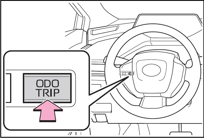 Using the "ODO TRIP" switch - 2024 Toyota Prius