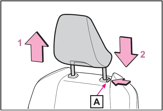 Front seats - Prius 2024-2025