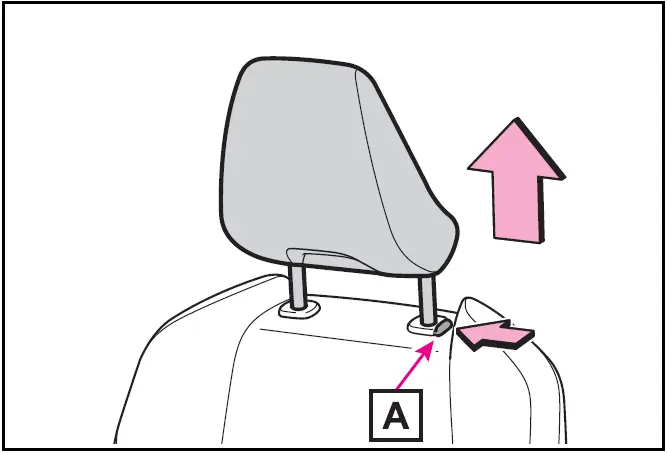 Front seats - Prius 2024-2025