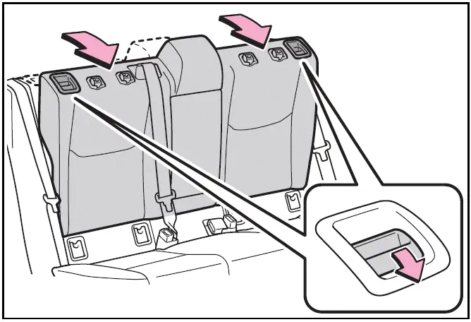 Rear outboard seats - Toyota Prius