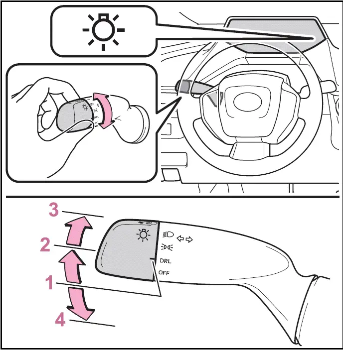 Turning on the headlights U.S.A. (type A)