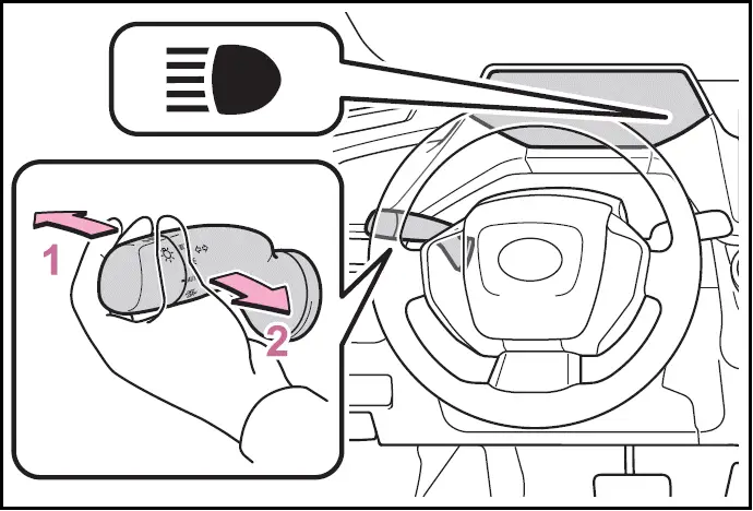 Toyota Prius | Turning on the high beam headlights