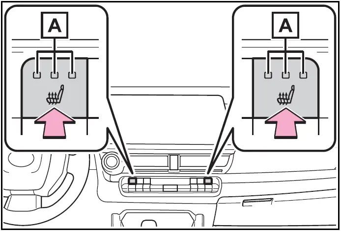 Toyota Prius 2024-2025 Front seats (seat heaters)