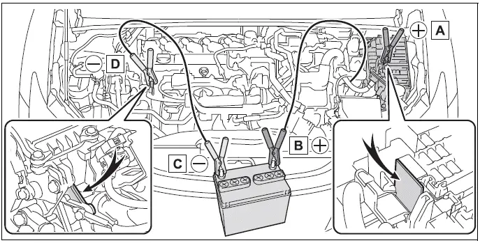 Restarting the hybrid system - 2024-25 Toyota Prius