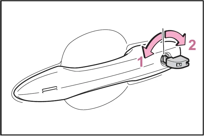 Key linked functions  - 2024 Toyota Prius