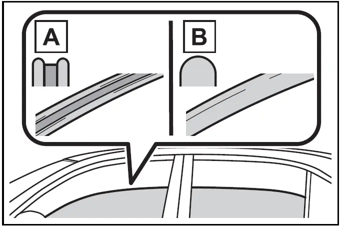 How to distinguish laminated glass - Toyota Prius 2024